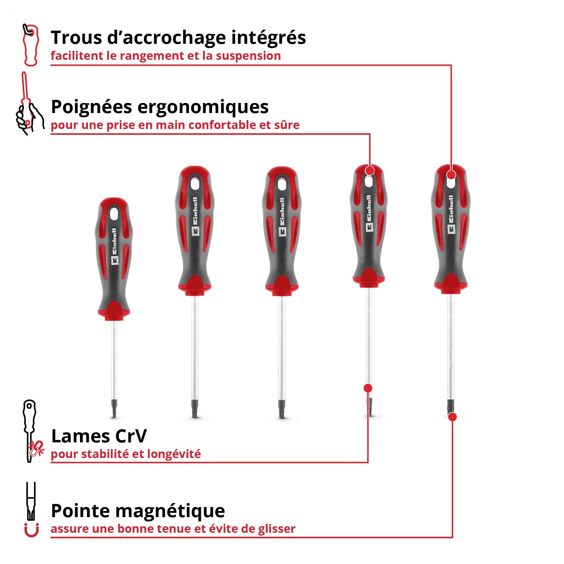 Infographie d'un tournevis avec les caractéristiques mises en évidence : poignées à trous intégrées, poignées ergonomiques, lames CrV et pointe magnétique pour une prise sécurisée.