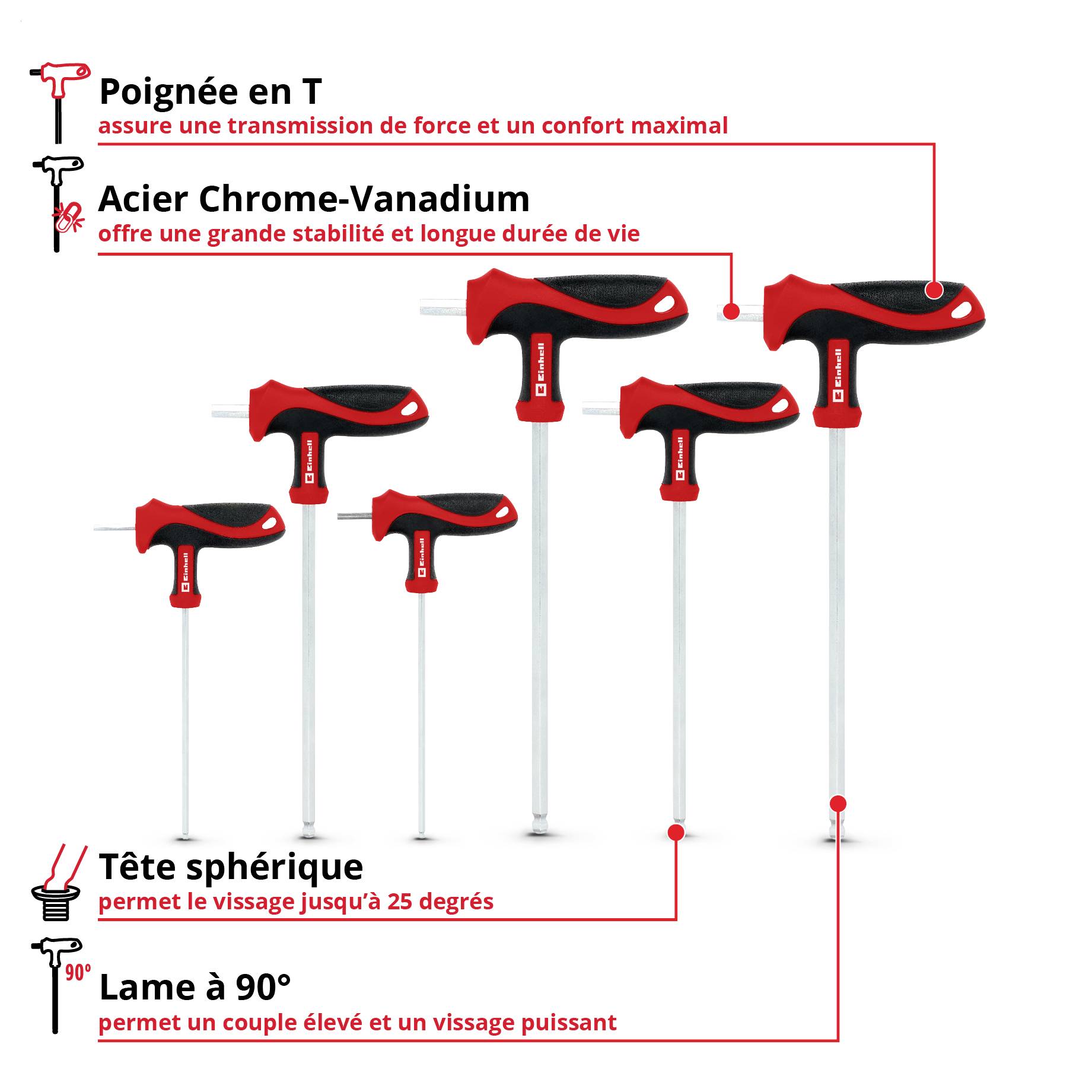 Infographie sur les tournevis : Poignée en T pour une transmission maximale de la force, acier chrome-vanadium pour la stabilité, tête sphérique pour les travaux jusqu'à 25 degrés, lame à 90° pour les couples de serrage élevés.