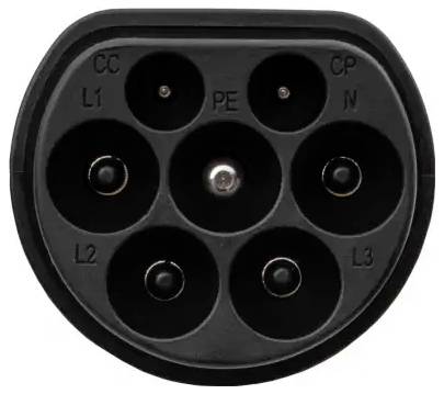 « Connecteur électrique à sept broches pour la recharge des véhicules électriques, montrant les ports étiquetés : CC, CP, L1, L2, L3, N, PE. »