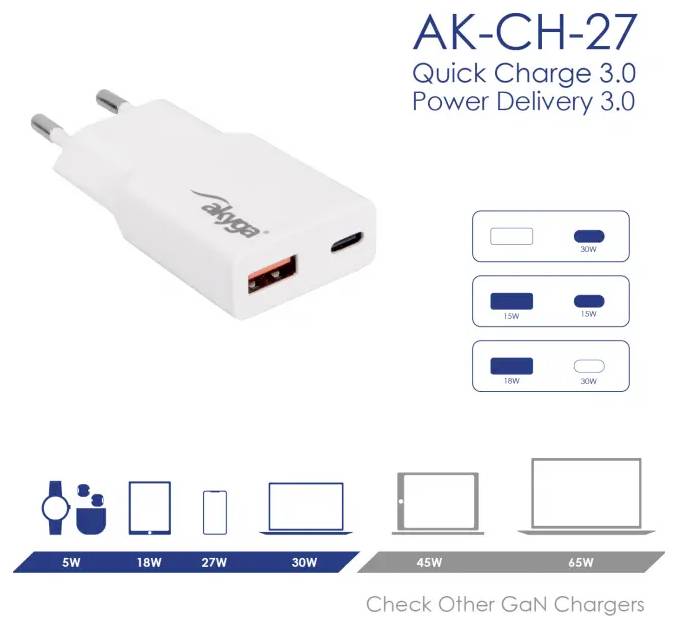 Un chargeur blanc enfichable étiqueté 'AK-CH-27' avec ports USB et USB-C. Il offre Quick Charge 3.0, Power Delivery 3.0. Les icônes d'adaptateur et d'appareil indiquent la compatibilité.
