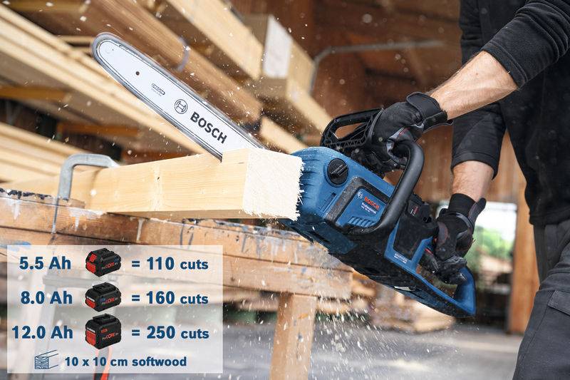 Bosch Professional sans fil Tronçonneuse sans fil avec batterie-14