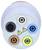 Un connecteur électrique rond avec cinq ports de couleur étiquetés L1, L2, L3, N et PE. Deux symboles d'avertissement sont affichés au centre.