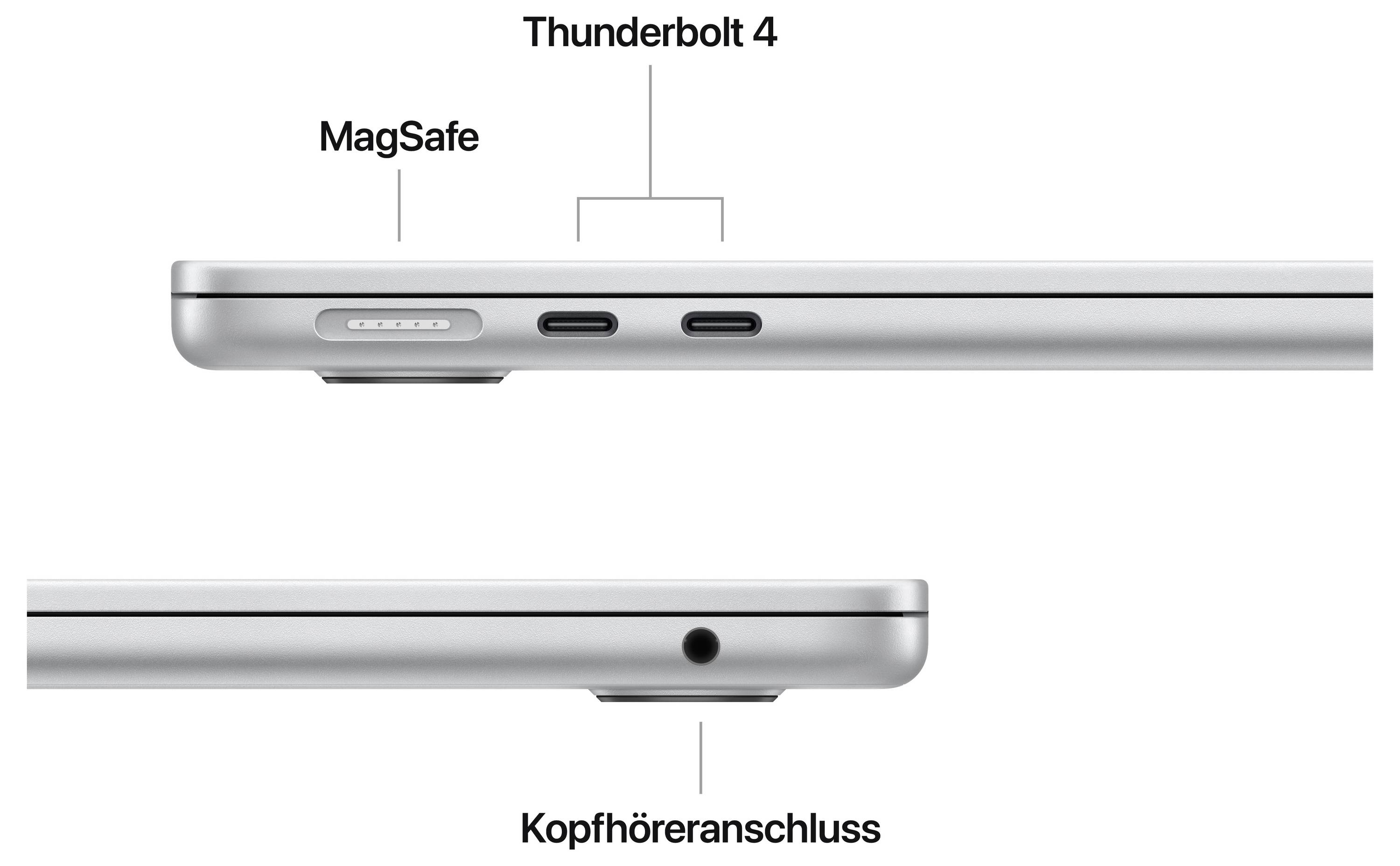 Deux vues latérales d'un ordinateur portable montrent les connecteurs : en haut, Thunderbolt 4 et MagSafe, en bas une prise casque.