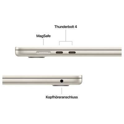 Page MacBook avec connecteurs : En haut « Thunderbolt 4 », « MagSafe » ; en bas « Prise casque ».