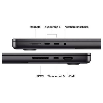 Un ordinateur portable affiche deux vues des ports : en haut MagSafe, Thunderbolt 5, prise casque ; en bas SDXC, Thunderbolt 5, HDMI.