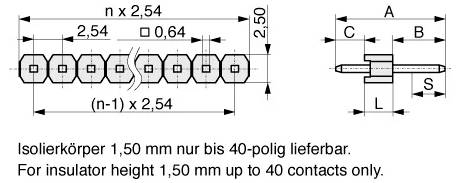 Dessin mécanique d'un connecteur à broches, montrant les dimensions en millimètres. Inclut une note : Pour une hauteur d'isolant de 1,50 mm jusqu'à 40 contacts seulement.