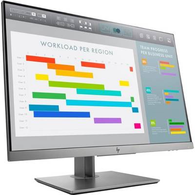 Un moniteur d'ordinateur affichant un graphique intitulé « Charge de travail par région » avec des barres horizontales colorées représentant les charges de travail de différents utilisateurs.