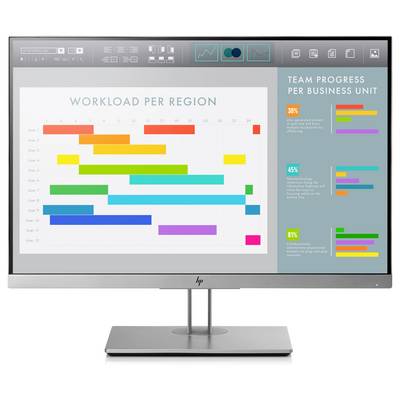 Un moniteur d'ordinateur affichant un graphique intitulé « Charge de travail par région » avec des barres horizontales colorées pour différents utilisateurs. Un badge « Certifié RETEQ » est affiché.
