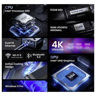 Minix Mini-PC (HTPC) Minix Z95 Intel N95 Intel® N Intel® N95 3.6 GHz 16 GB RAM 512 GB SSD UHD Graphics NEO Z95 (512GB)-6