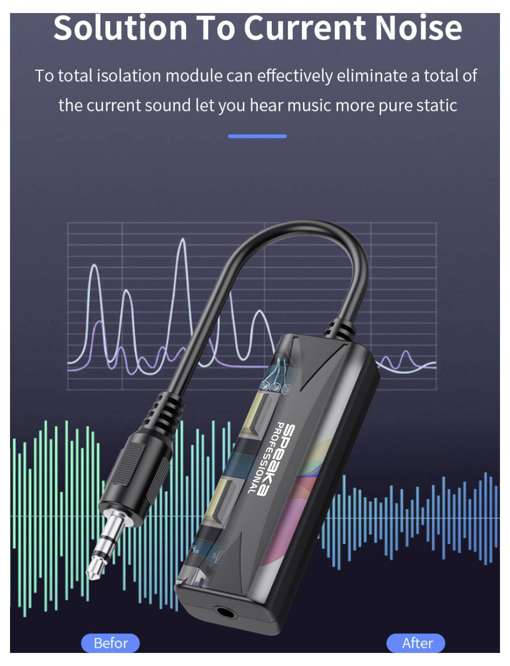 Adaptateur filtre de bruit audio 3,5 mm montré entre les formes d'onde sonores « Avant » et « Après », avec du texte sur la réduction du bruit actuel.