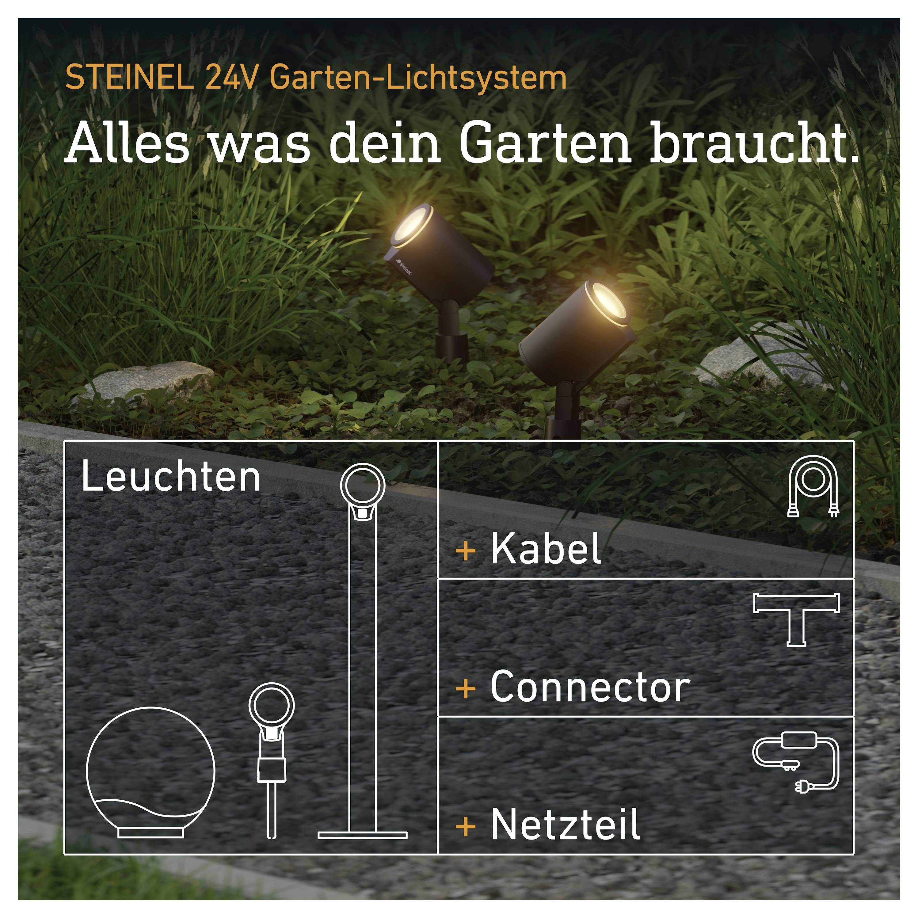 Image promotionnelle du système d'éclairage de jardin STEINEL 24V, présentant des projecteurs de jardin illuminés et les composants inclus : luminaires, câble, connecteur et alimentation électrique.
