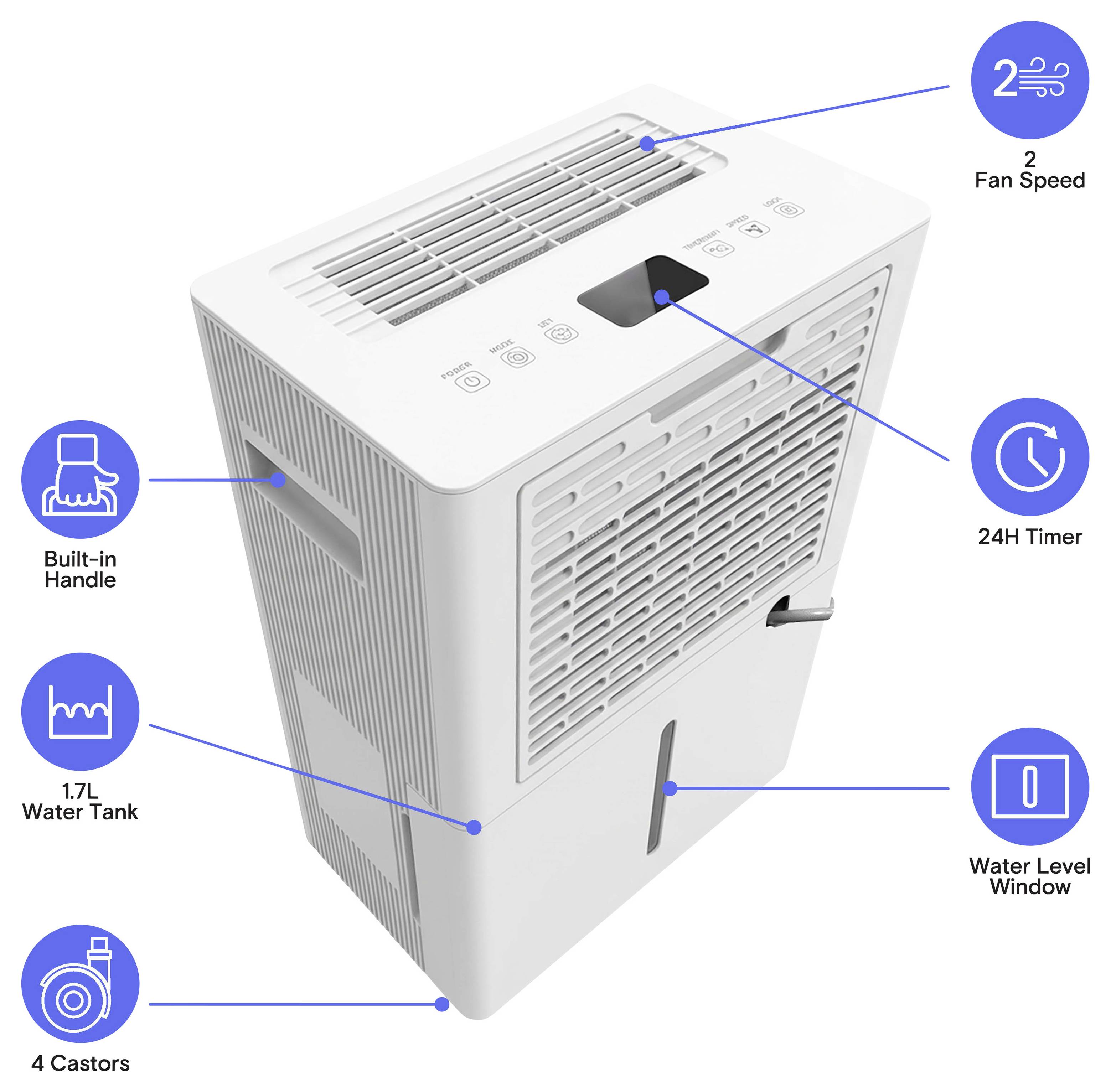 Déshumidificateur Sygonix 15 m² 235 W 10 L/jour blanc-8