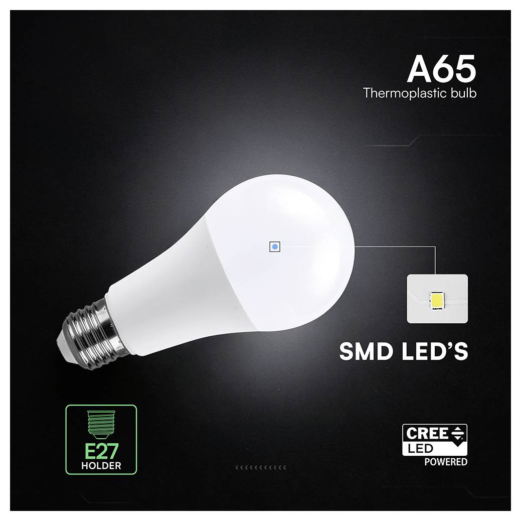 Image du produit d'une ampoule thermoplastique A65 avec des LED CMS, douille E27, et la marque CREE LED alimentée sur un fond sombre.