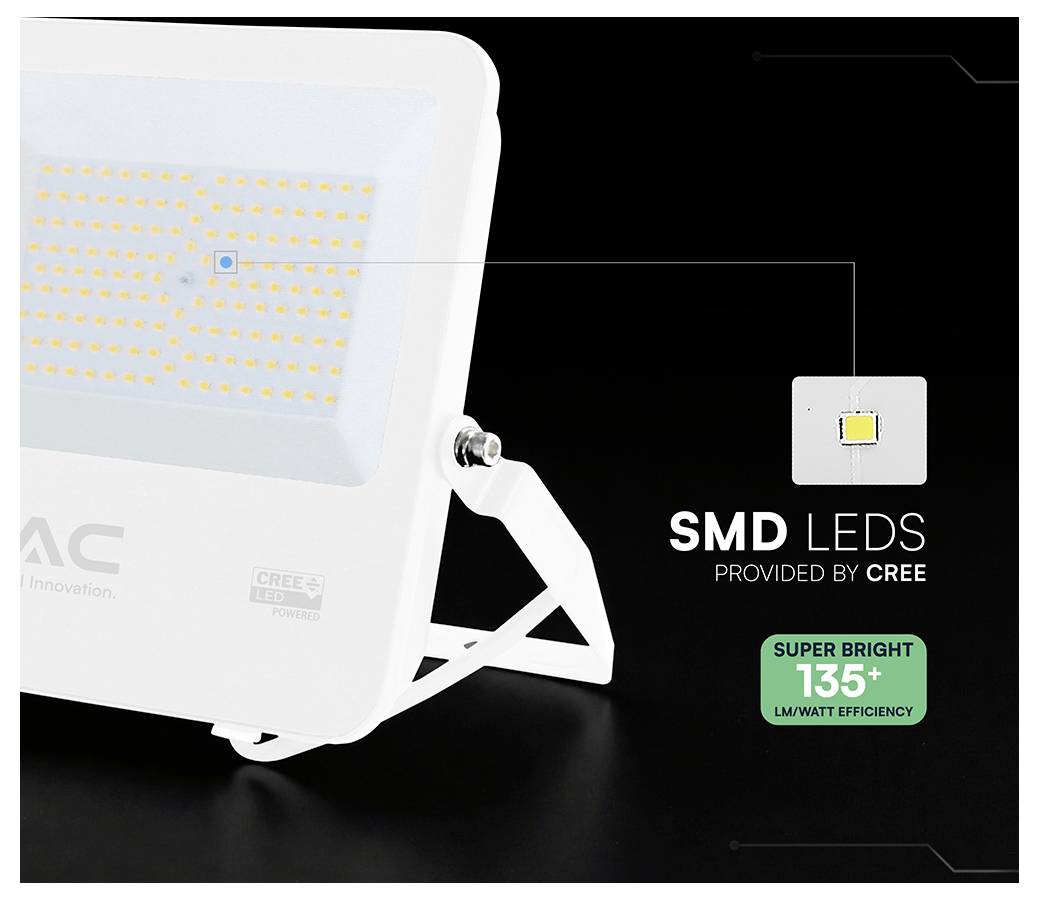 Publicité pour un projecteur LED montrant un luminaire blanc avec des LED CMS, portant les mentions « LED CMS FOURNIES PAR CREE » et « ULTRA LUMINEUX RENDEMENT 135+ LM/WATT ».