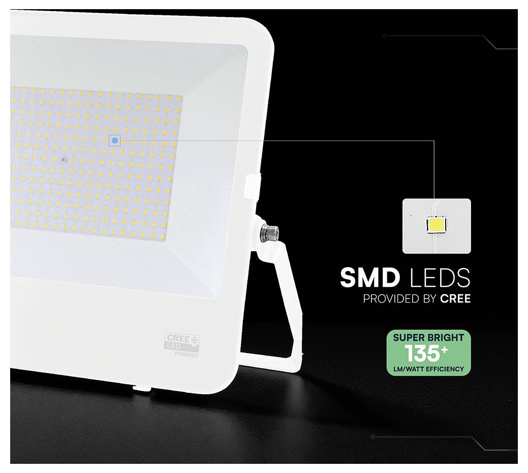 Panneau de projecteur LED carré avec de nombreuses LED CMS, étiqueté « LED CMS FOURNIES PAR CREE » et « SUPER BRILLANT RENDEMENT 135+ LM/WATT »