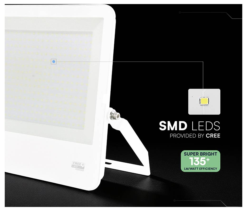 Panneau projecteur LED blanc avec support, montré en gros plan et étiqueté « LED SMD FOURNIES PAR CREE » et « SUPER BRILLANT EFFICACITÉ 135+ LM/WATT ».