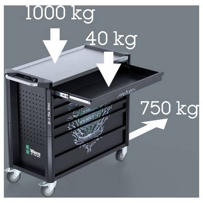 Photo de produit d'un chariot d'atelier à roulettes avec plateau repliable et tiroirs, étiqueté avec les capacités de charge : 1000 kg, 40 kg et 750 kg.