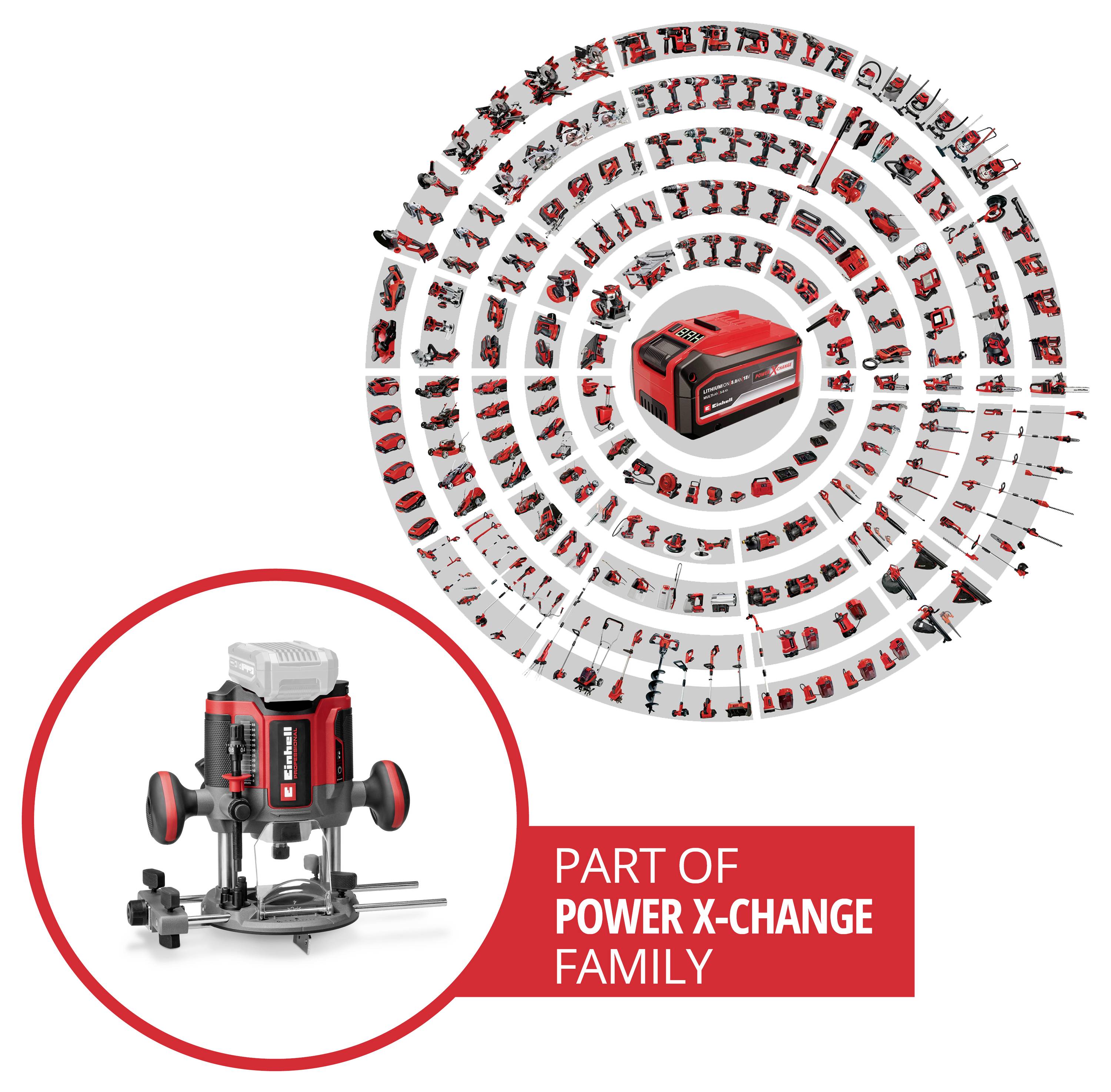 Image de produit d'un outil électrique sans fil de la famille « Power X-Change », présenté avec un alignement circulaire d'outils compatibles et une défonceuse dans un encadré rouge.