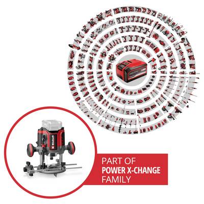 Image de produit d'un outil électrique sans fil de la famille « Power X-Change », présenté avec un alignement circulaire d'outils compatibles et une défonceuse dans un encadré rouge.