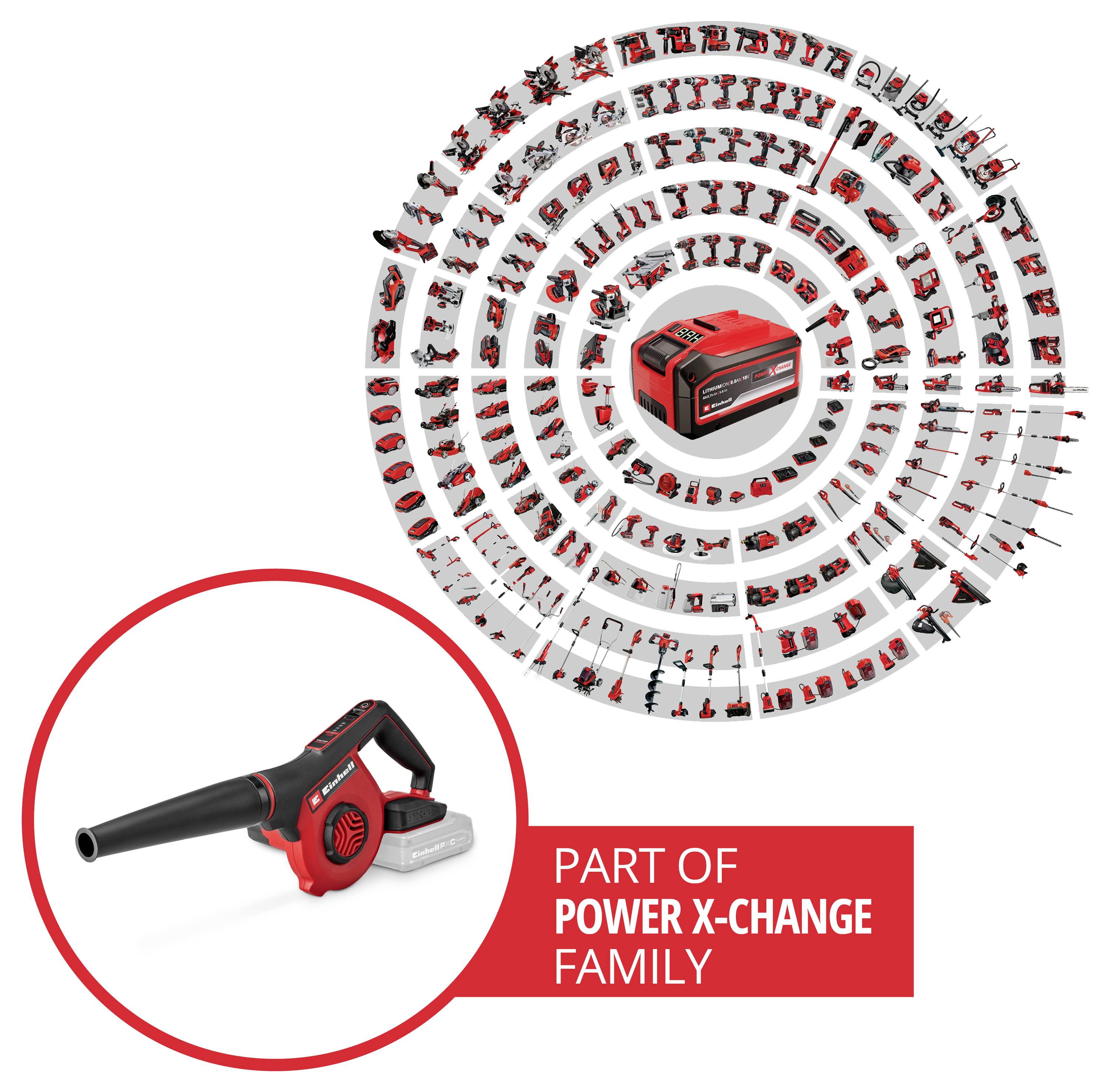 Souffleur à feuilles sans fil rouge et noir avec batterie, étiqueté « Fait partie de la famille Power X-Change », présenté avec des outils compatibles arrangés dans une gamme de produits circulaire.
