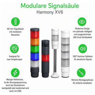 Graphique publicitaire pour la colonne de signalisation modulaire « Harmony XV6 » avec quatre variantes de produits et des icônes pour la visibilité à 360°, le buzzer à 360°, l'utilisation robuste et le montage facile.