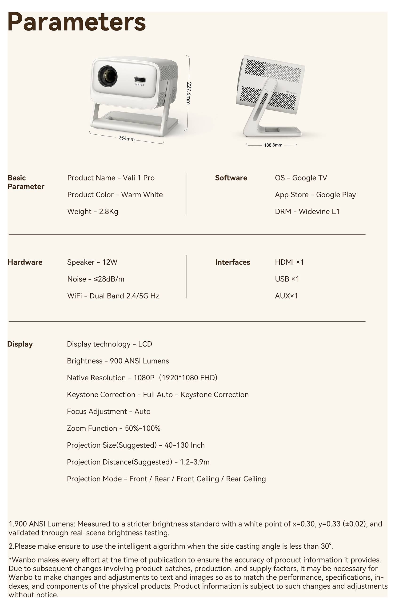 Affiche des paramètres produit pour le projecteur « V1 Pro », affichant les images et les spécifications : LCD 1080p, 1900 lumens ANSI, Google TV, HDMI, USB, AUX, Wi-Fi, haut-parleur 12W, projection de 40 à 130 pouces.