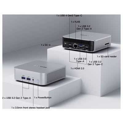 Image de produit annotée d'un mini PC montrant les ports avant et arrière : USB-C, USB-A, HDMI 2.0, RJ45, lecteur de carte SD, entrée CC, prise casque et bouton d'alimentation.