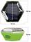 Lumière de jardin hexagonale alimentée par énergie solaire présentée de haut et de côté, avec des dimensions de 12,3 cm de large, 10,7 cm de haut et 8,5 cm de hauteur.