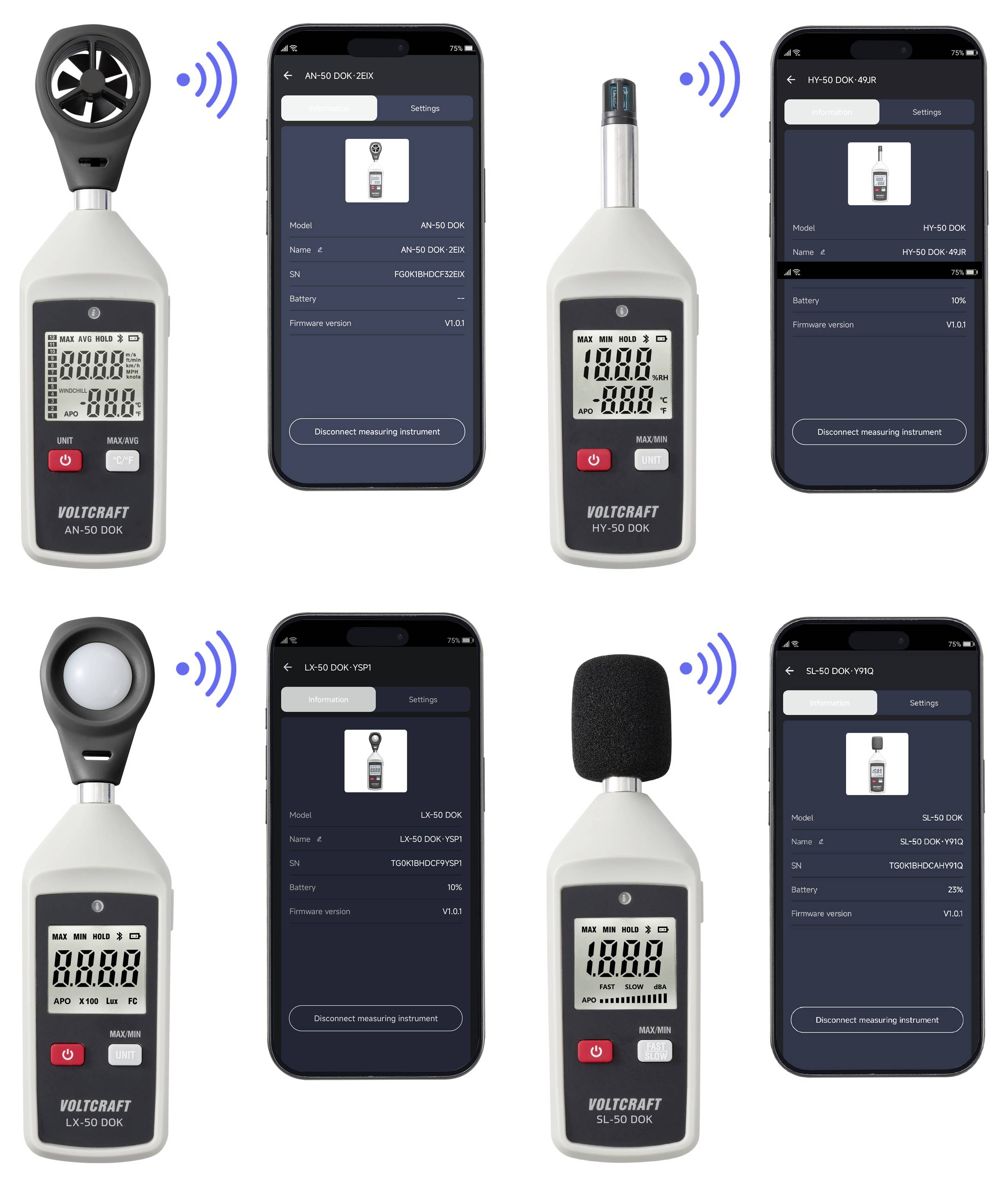Quatre compteurs numériques PONTACT compatibles Bluetooth avec des écrans d'application smartphone affichant l'état du dispositif connecté et les lectures de mesure.