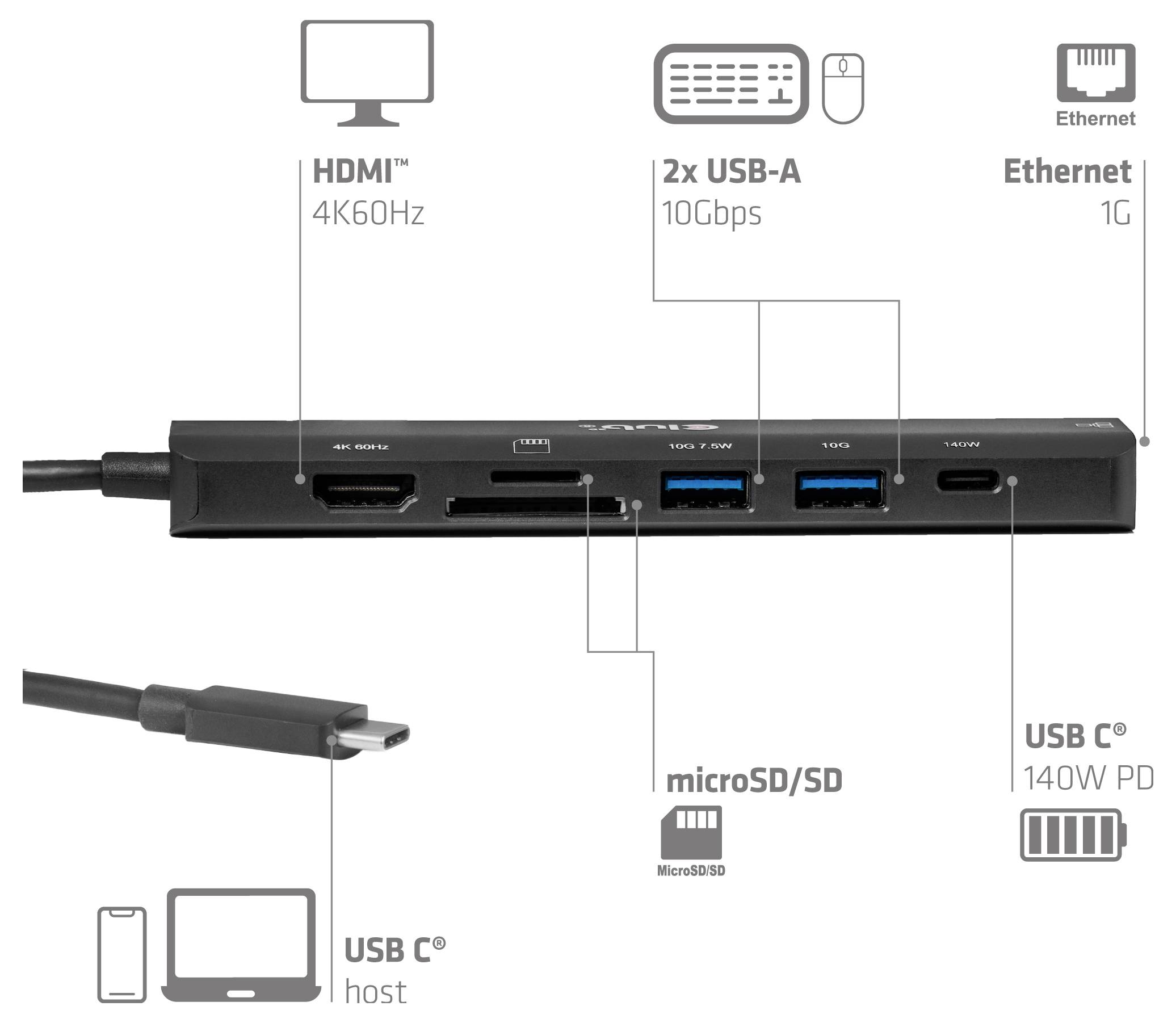 club3D CSV-2555 Hub USB 7 ports USB-A, RJ45, HDMI™, microSD, SD, USB-C® (avec Power Delivery) noir-5