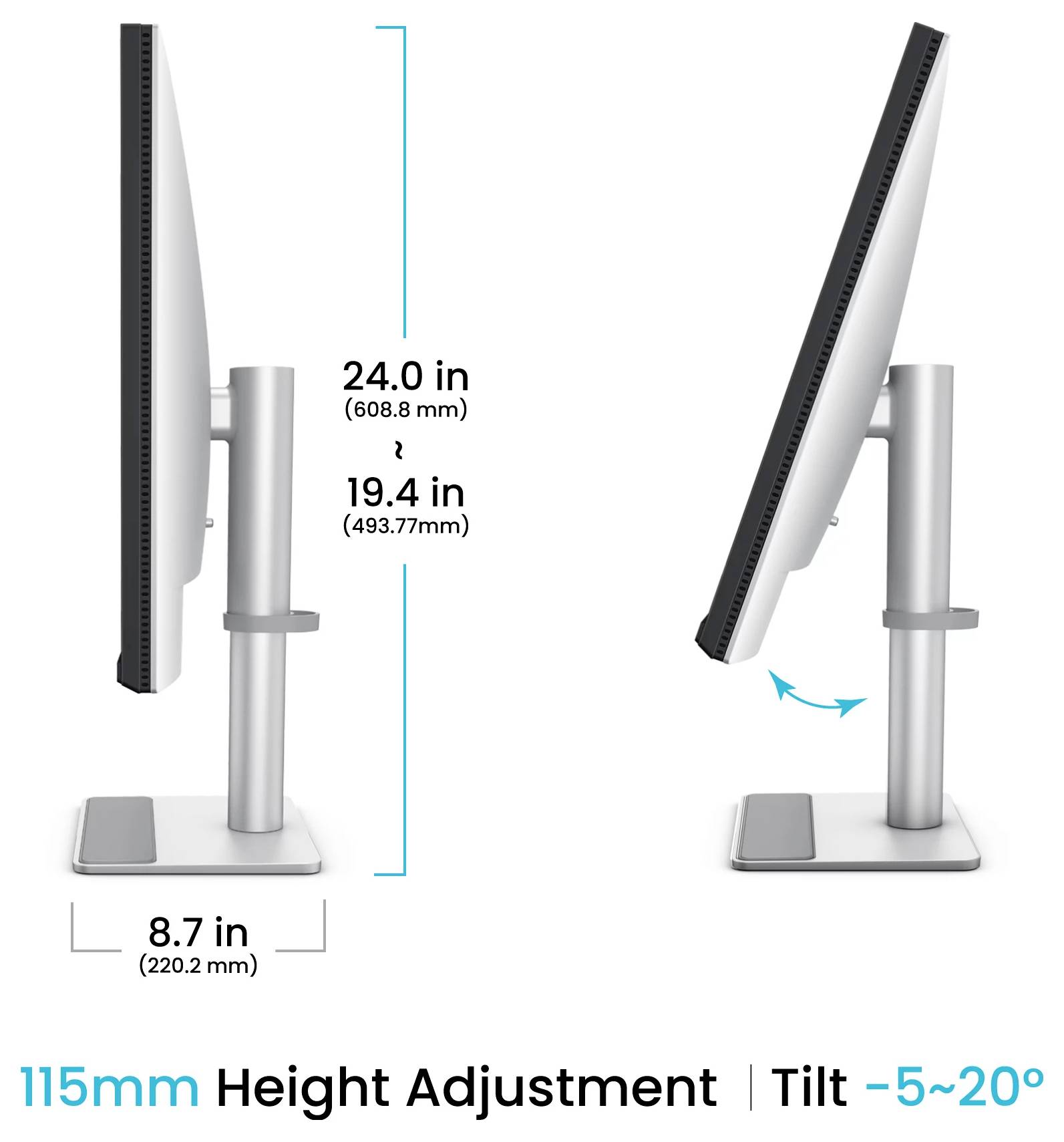 Support d'écran affichant l'ajustement de la hauteur et la plage d'inclinaison : ajustement de la hauteur de 115 mm, hauteur globale de 24,0 po, hauteur de l'écran de 19,4 po, largeur de la base de 8,7 po, et inclinaison de -5° à 20°.