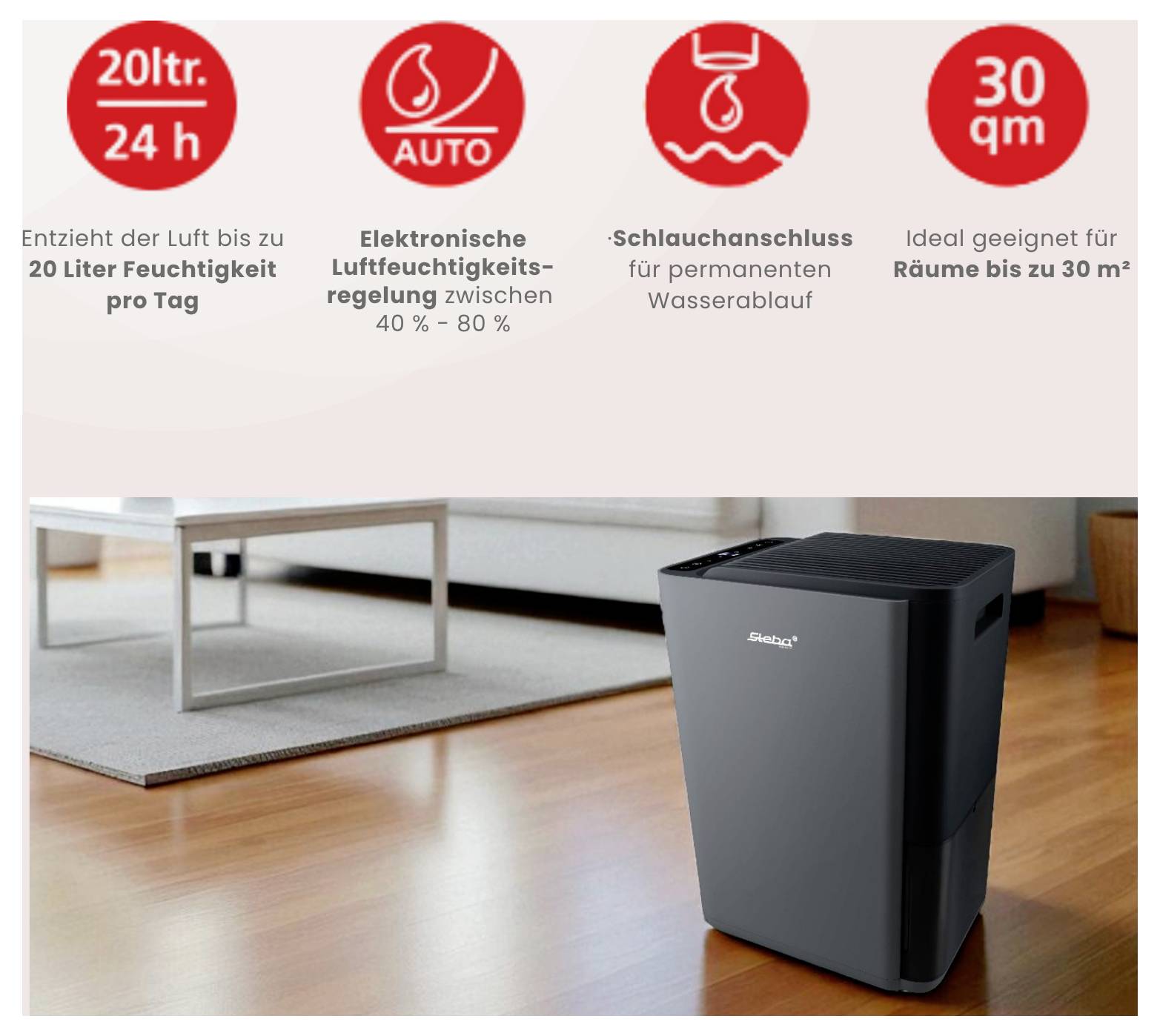 Publicité produit pour un déshumidificateur présentant un appareil noir dans un salon, avec des icônes indiquant 20 litres par 24 heures, contrôle automatique de l'humidité, connexion du tuyau de drainage, et adapté aux pièces jusqu'à 30 m².