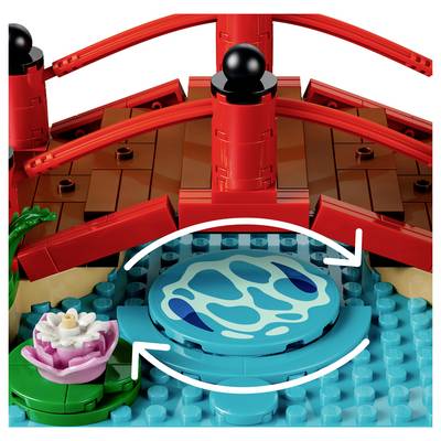 Diagramme de style Lego montrant une roue à eau circulaire ou une plateforme rotative avec des flèches blanches indiquant une rotation dans le sens des aiguilles d'une montre sous un pont rouge.