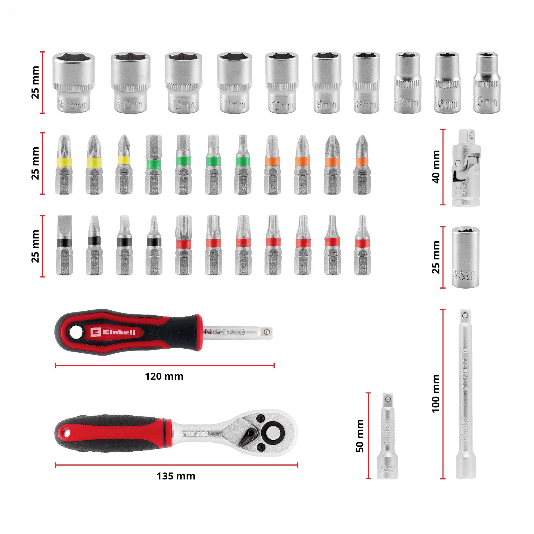 Einhell 461000 Jeu de cliquets 1/4"-1
