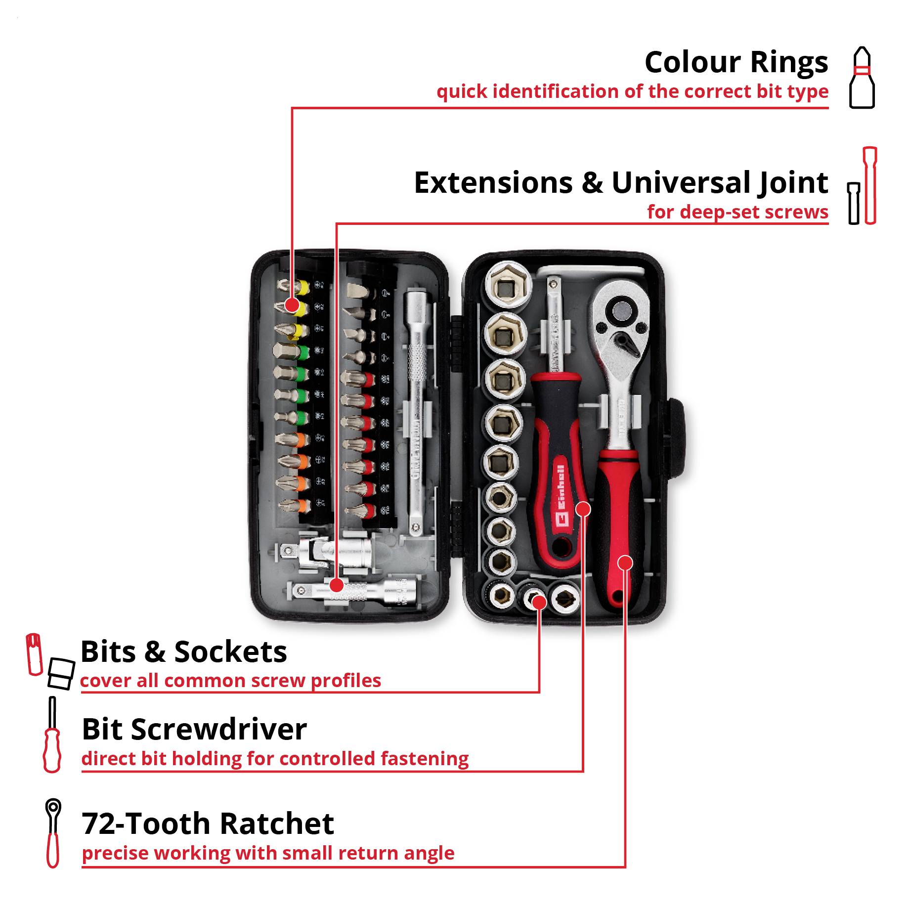 Einhell 461000 Jeu de cliquets 1/4"-4