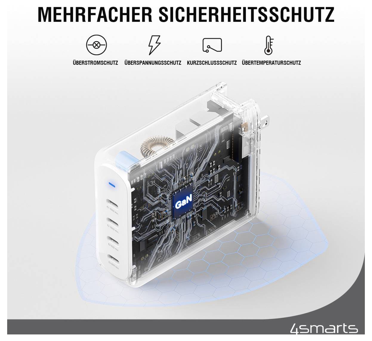 Chargeur GaN 4smarts avec image produit et texte « PROTECTION DE SÉCURITÉ MULTIPLE » et icônes pour la protection contre la surcharge, les surtensions, les courts-circuits et la surchauffe.
