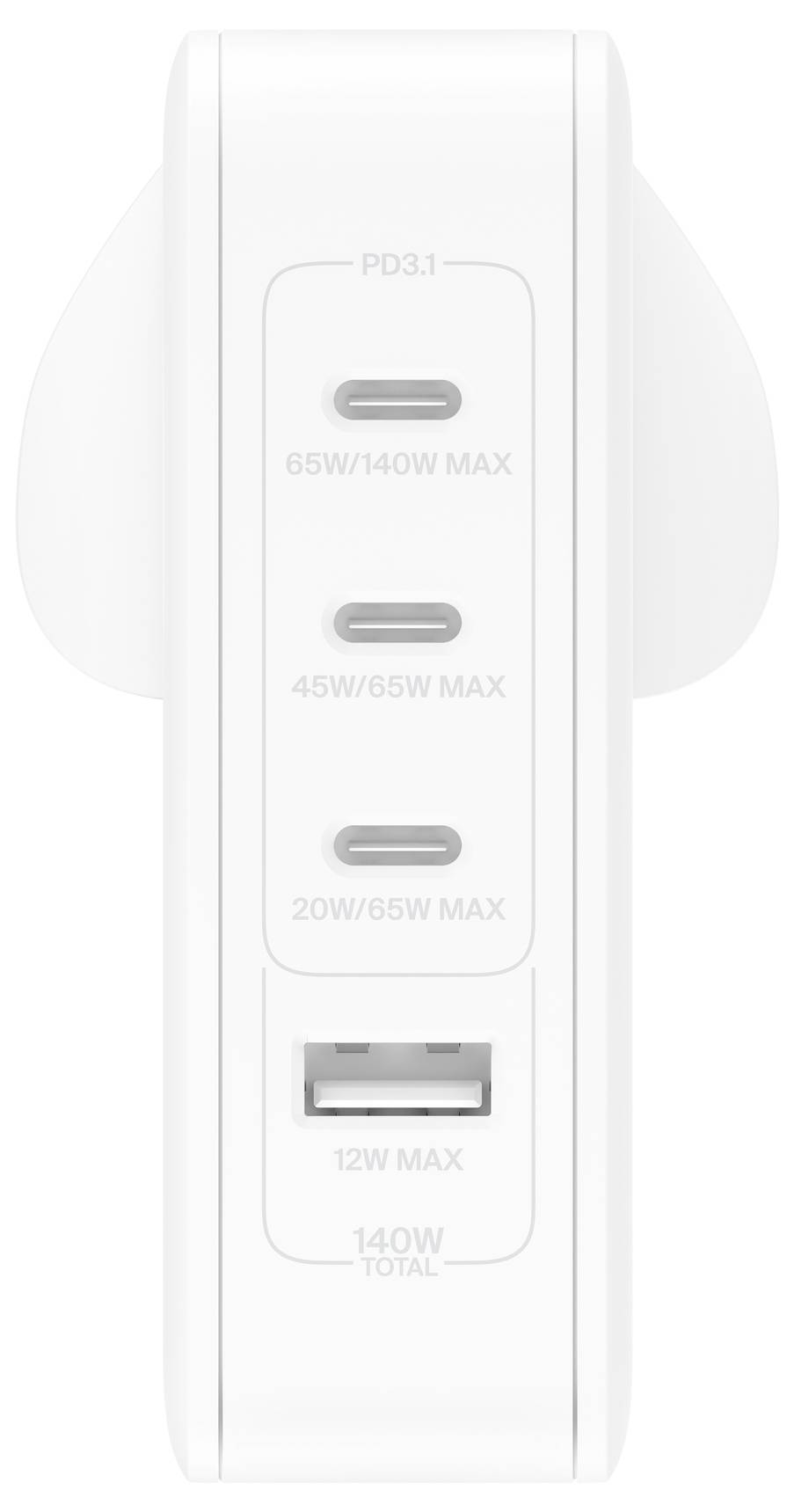 Chargeur mural USB-C blanc avec trois ports étiquetés PD3.1, 65W/140W max, 45W/65W max, 20W/65W max, plus un port USB-A étiqueté 12W max ; 140W total.