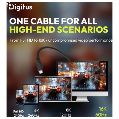 Digitus ad montre un seul câble pour tous les scénarios haut de gamme, allant de la performance vidéo Full HD à 16K, avec des appareils étiquetés Full HD 240Hz, 4K 240Hz, 8K 120Hz et 16K 60Hz.