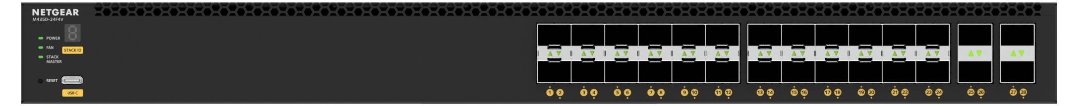 Tableau de bord du commutateur réseau Netgear affichant l'état des ports sur plusieurs ports Ethernet, avec plusieurs liaisons vertes actives et la plupart des ports inactifs.