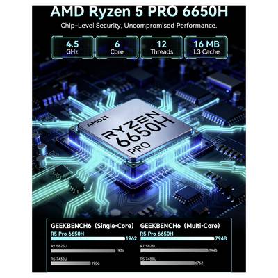 GMKtec Mini-PC (HTPC) Nucbox M8 AMD Ryzen 5 Pro 6650H 4.5 GHz 16 GB RAM 1 TB SSD AMD Radeon™ 660M. Win 11 Pro M8-1-4