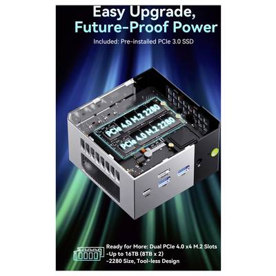 Image promotionnelle d'un mini PC avec texte explicatif « Mise à niveau facile, puissance pérenne » et « Inclus : SSD PCIe 3.0 pré-installé, » mettant en évidence les deux emplacements M.2 2280 PCIe 4.0 et le support pour un stockage supplémentaire.