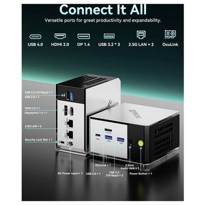 Diagramme d'un mini PC affichant « Connectez Tout » avec les ports étiquetés : USB 4.0, HDMI 2.0, DP 1.4, USB 3.2, 2.5G LAN, OCuLink, audio, alimentation et fente de verrou de sécurité.