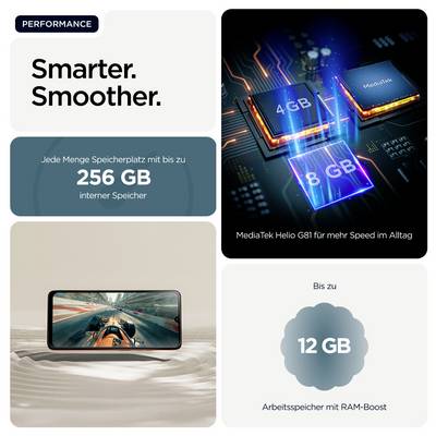 Graphique publicitaire pour un smartphone avec « Plus intelligent. Plus fluide. », jusqu'à 256 Go de stockage, 12 Go de RAM et MediaTek Helio G81 ; affiche des illustrations du téléphone et de la puce.