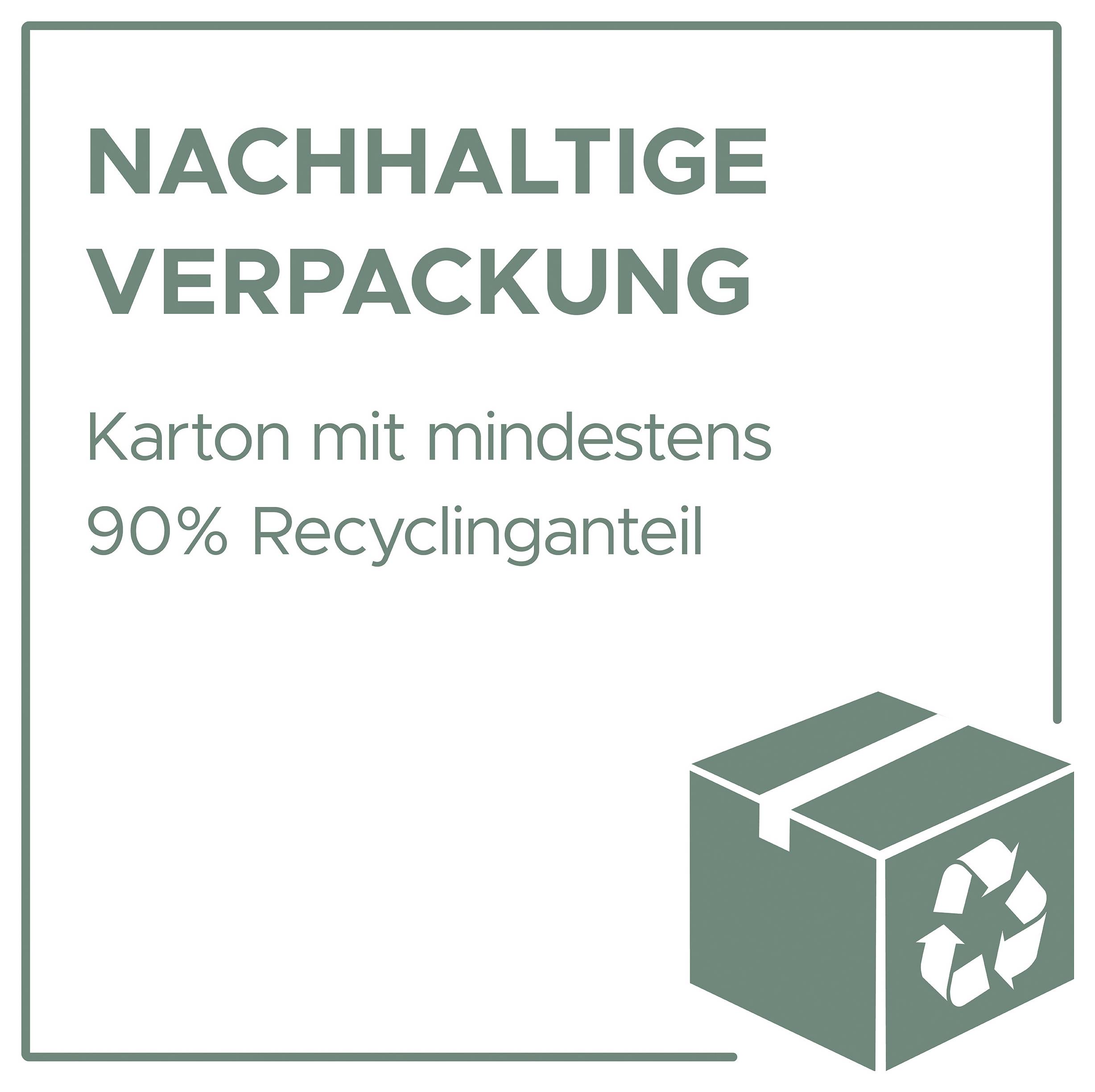 Graphique informatif sur l'emballage durable : carton contenant au moins 90 % de matière recyclée, représenté avec le symbole de recyclage sur une boîte.