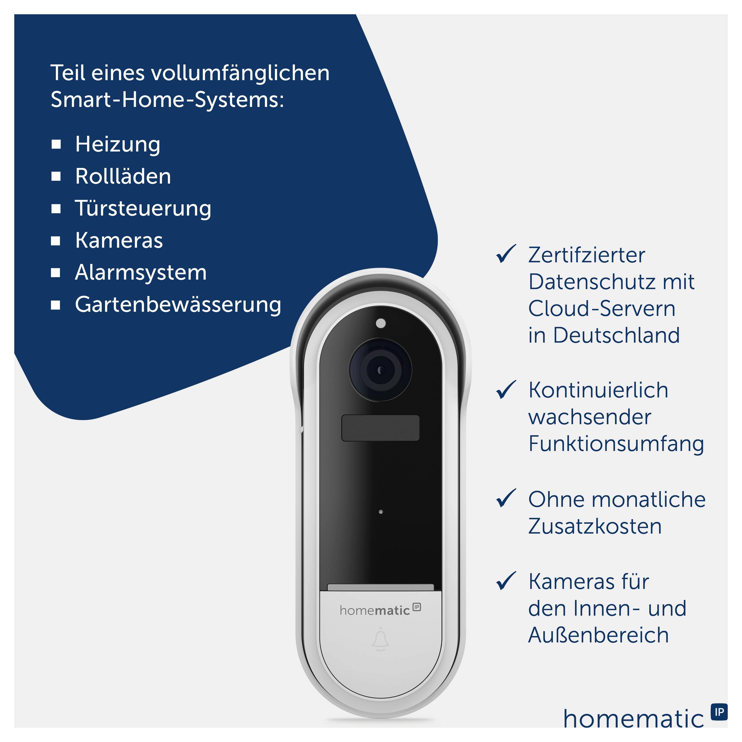 Homematic IP HmIP-CODB Interphone Wi-Fi blanc-19