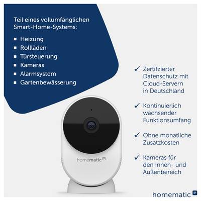 Publicité pour un système de maison intelligente avec caméra : à gauche les fonctionnalités comme le chauffage, les volets roulants, la commande de porte, les caméras, le système d'alarme et l'arrosage du jardin ; à droite les avantages avec des coches.