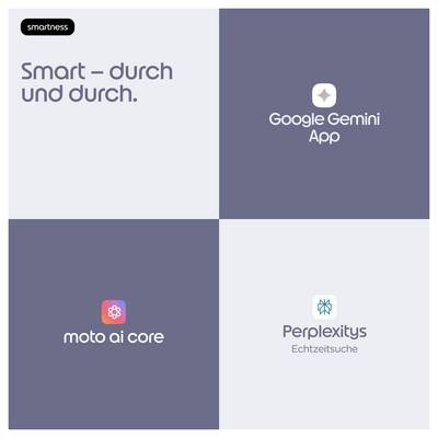Quadrant comparatif des applications d'IA : « Google Gemini App », « moto ai core », et « Perplexity Recherche en temps réel », avec le slogan « Intelligent – de part en part. »