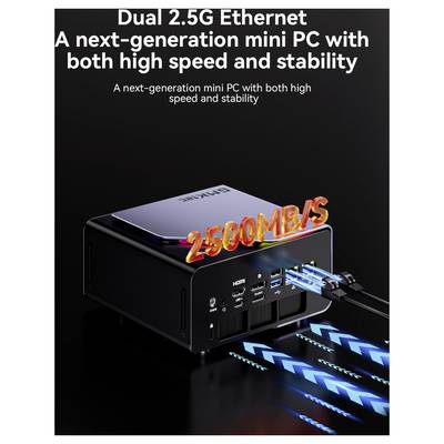 Mini PC en promotion affichant « Double Ethernet 2,5G » et « 2500MB/S » de connexion réseau haut débit, mettant l'accent sur la vitesse et la stabilité.