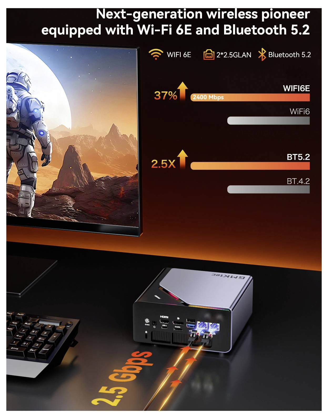 Graphique promotionnel pour un mini PC : « Pionnier sans fil de nouvelle génération équipé de Wi-Fi 6E et Bluetooth 5.2 », affichant un Wi-Fi 6E 37 % plus rapide et des performances Bluetooth 5.2 2,5 fois supérieures.
