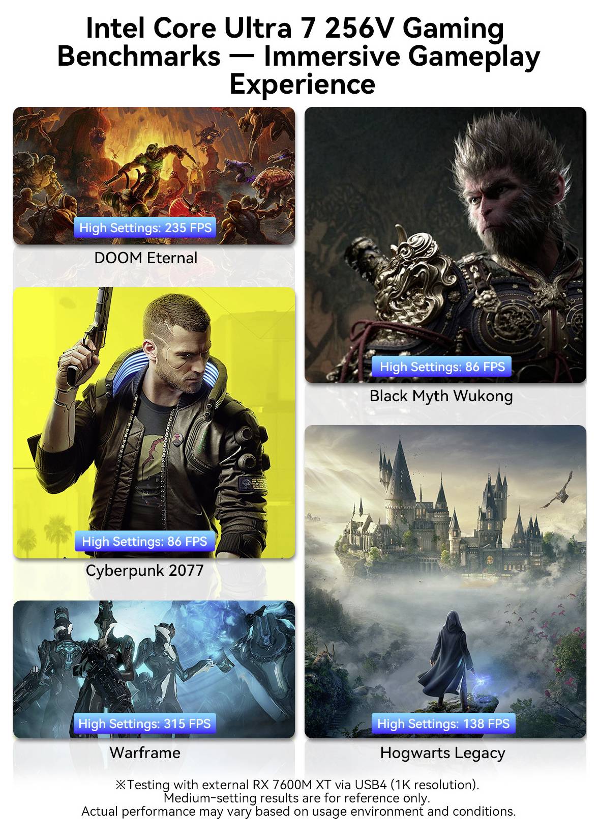 Graphique de comparaison intitulé « Intel Core Ultra 7 256V Benchmarks de Jeu — Expérience de Jeu Immersive » affichant les résultats en FPS : DOOM Eternal 235, Cyberpunk 2077 86, Warframe 315, Black Myth Wukong 86, Hogwarts Legacy 138.